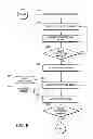 Fig. 06 - Producing correction data for printer