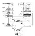 Fig. 09 - Producing correction data for printer