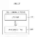 Fig. 03 - Image forming apparatus