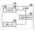 Fig. 01 - SCANNING AND PRINTING DEVICE AND METHOD OF SCANNING AND PRINTING