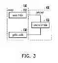 Fig. 03 - SCANNING AND PRINTING DEVICE AND METHOD OF SCANNING AND PRINTING