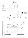Fig. 06 - Methods and devices for identifying devices coupled to a data processing apparatus