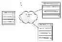 Fig. 01 - Scheduled and secured cloud print services