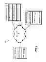 Fig. 02 - Scheduled and secured cloud print services