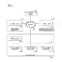 Fig. 02 - Information processing system for resetting of configuration data