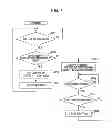 Fig. 06 - Display apparatus, print control method, and program