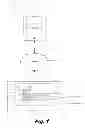 Fig. 02 - METHOD FOR SELECTING USER DESIRABLE CONTENT FROM WEB PAGES