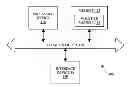 Fig. 01 - Memory devices having break cells
