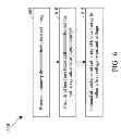 Fig. 07 - Memory devices having break cells