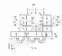 Fig. 09 - Magnetic memory including magnetic memory cells integrated with a magnetic shift register and methods thereof