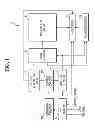 Fig. 02 - Semiconductor memory device