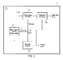 Fig. 02 - Using a precharge characteristics of a node to validate a previous data/signal value represented by a discharge of said node