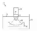 Fig. 01 - Compositions and methods for preparing nanoformulations and systems for nano-delivery using focused acoustics