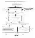 Fig. 06 - Method and device for managing the acoustic performances of a network of acoustic nodes arranged along towed acoustic linear antennas