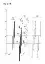 Fig. 07 - Method and device for separating seismic signals from seismic sources