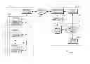 Fig. 01 - Methods and systems for scheduling a predicted fault service call