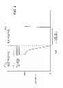 Fig. 06 - Methods and systems for scheduling a predicted fault service call