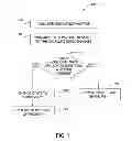 Fig. 08 - Selecting a master processor from an ambiguous peer group