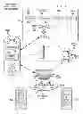 Fig. 02 - System and method for resource management for operator services and internet