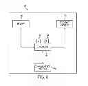 Fig. 07 - Systems and methods for resource booking for admission control and scheduling using DRX