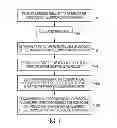 Fig. 08 - Systems and methods for resource booking for admission control and scheduling using DRX