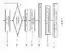 Fig. 09 - Hierarchical occupancy-based congestion management