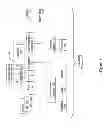 Fig. 02 - Hierarchical occupancy-based congestion management
