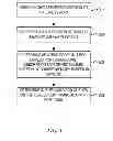 Fig. 04 - System and method for hierarchical adaptive dynamic egress port and queue buffer management