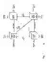 Fig. 03 - Performing rate limiting within a network