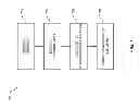 Fig. 08 - Adaptation of Quality of Service in Handling Network Traffic