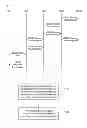 Fig. 03 - Method and system for controlling MBMS service