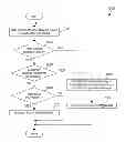 Fig. 01 - Hosting edge applications at the edge of a mobile data network