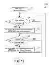 Fig. 08 - Hosting edge applications at the edge of a mobile data network