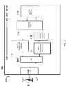 Fig. 02 - Methods, systems, and computer readable media for improved long term evolution (LTE) hybrid automatic repeat request (HARQ) processing