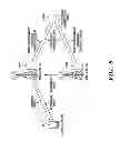 Fig. 07 - Quasi-dynamic spectrum access for internet of things (IOT) applications