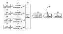 Fig. 01 - Computing time-decayed aggregates in data streams