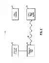 Fig. 03 - Multiple channel system for a twisted pair telephone wire local loop system