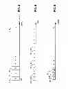 Fig. 05 - Multiple channel system for a twisted pair telephone wire local loop system
