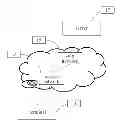 Fig. 01 - Method and system for accessing network