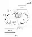 Fig. 02 - Method and system for accessing network