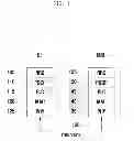 Fig. 02 - MDT information-reporting format in a wireless communication system, and time-stamp configuring method and apparatus