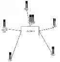 Fig. 01 - Method of transmitting information about a pre-coding matrix of a terminal in a multiple node system