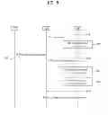 Fig. 07 - Method of transmitting information about a pre-coding matrix of a terminal in a multiple node system