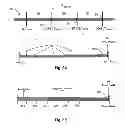 Fig. 06 - Methods and apparatus for event detection, propagation and localization using UWB impulse radios