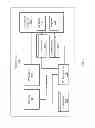 Fig. 02 - Methods and apparatus for balancing band performance