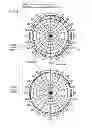 Fig. 08 - Methods and apparatus for balancing band performance