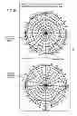 Fig. 11 - Methods and apparatus for balancing band performance