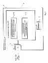 Fig. 07 - Mechanism for Resource Allocation and Transmission of Control Information to Communication Device