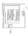 Fig. 08 - Mechanism for Resource Allocation and Transmission of Control Information to Communication Device