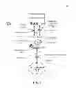 Fig. 02 - ALLOWING END-USER DEVICES ACCESS TO RESOURCES OF A MOBILE BROADBAND NETWORK AT DESIRED QUALITY OF SERVICE LEVELS USING A TRANSIT DEVICE